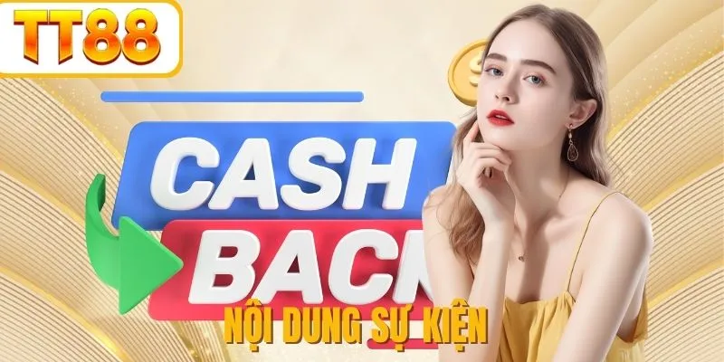 Thông tin sự kiện khuyến mãi hoàn trả TT88